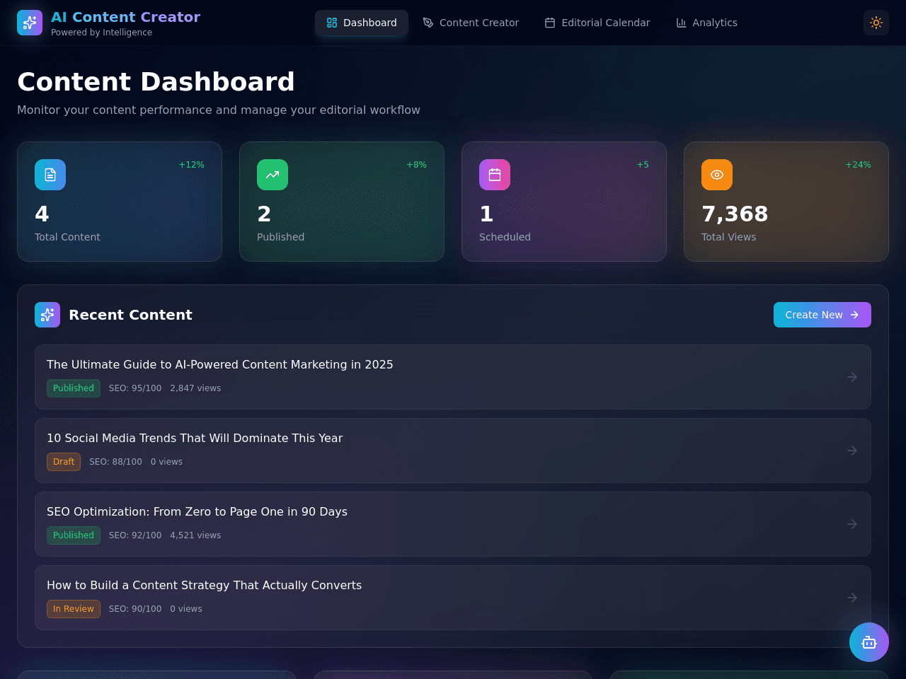 Content Strategy Studio