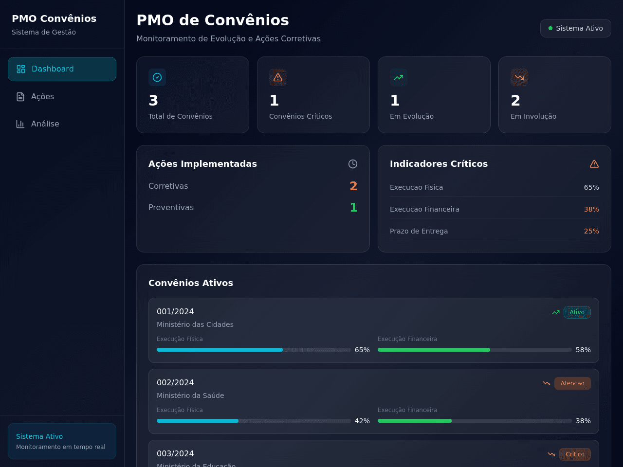 Progression Tracker
