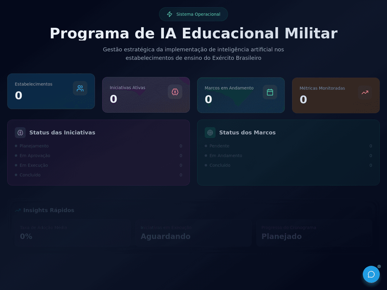 AI Integration Planner