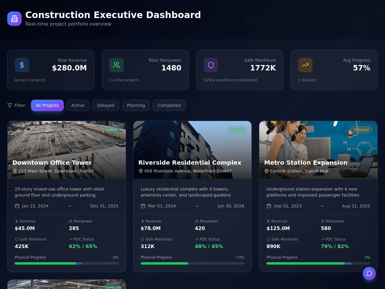 Construction Dashboard Studio