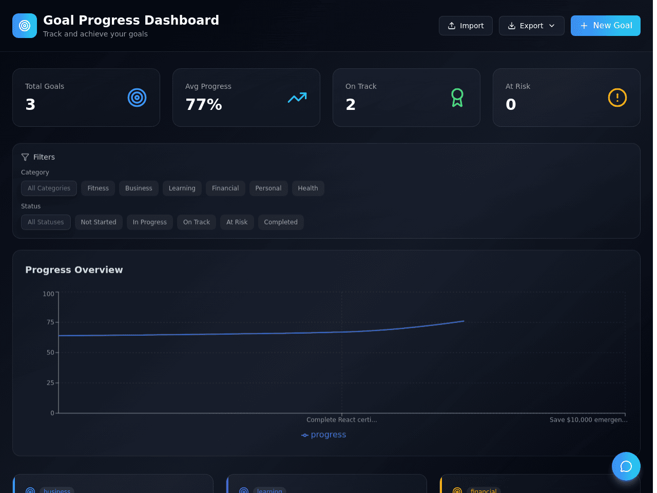 Progress Tracker Dashboard