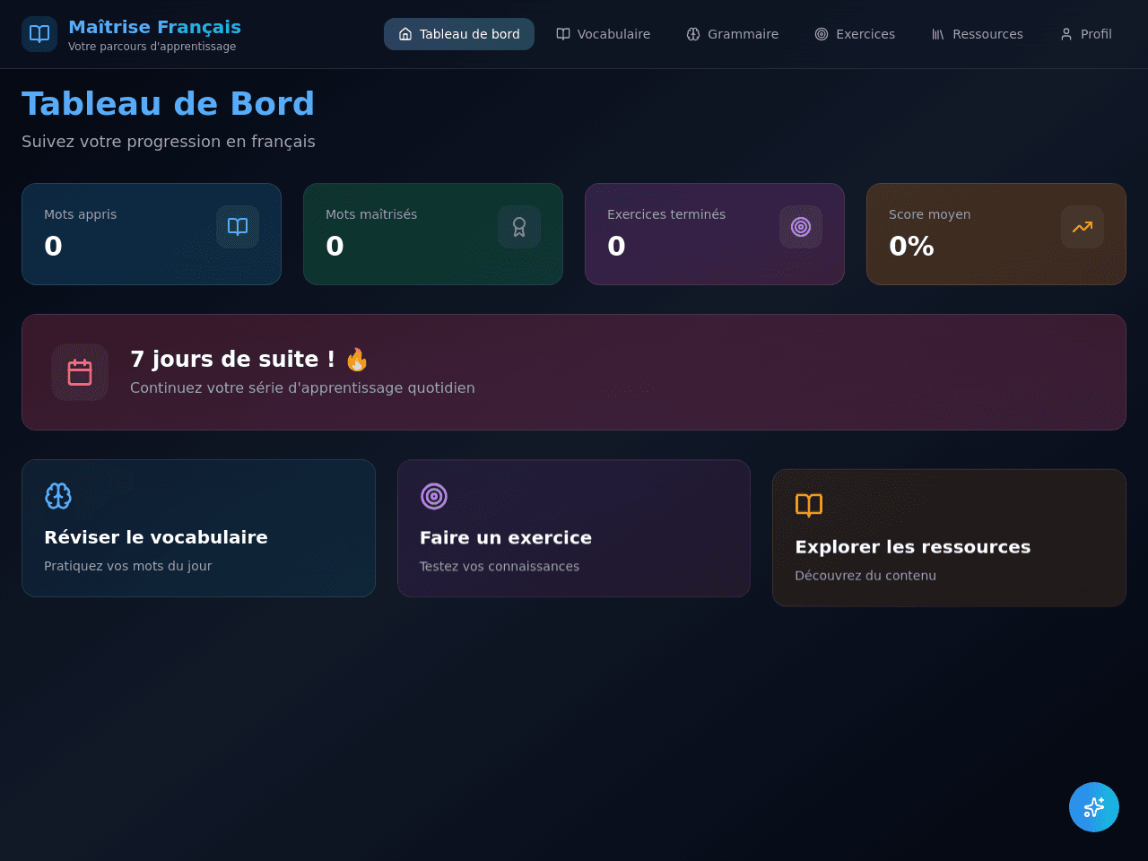 French Mastery Planner