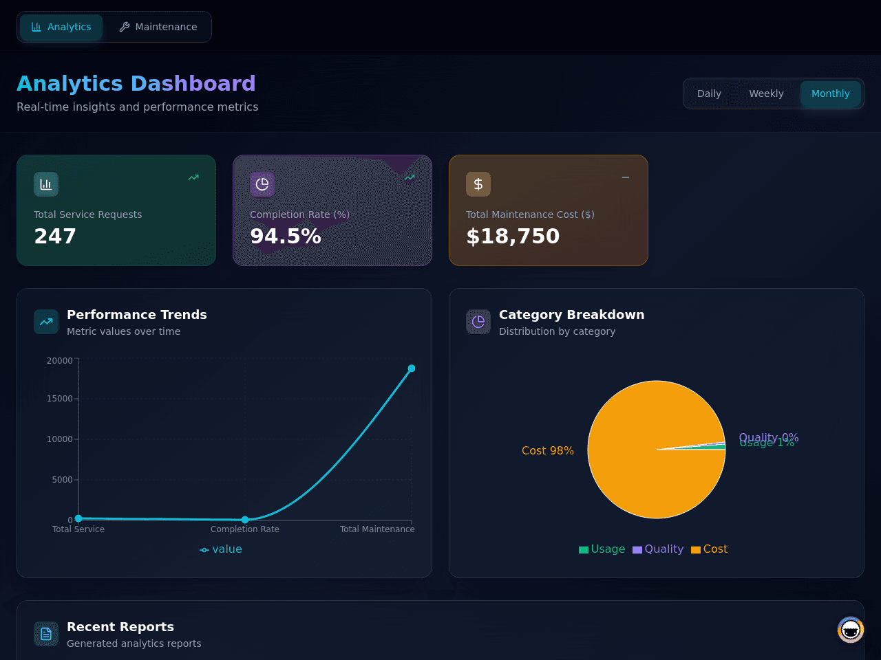 Maintenance Tracker Dashboard