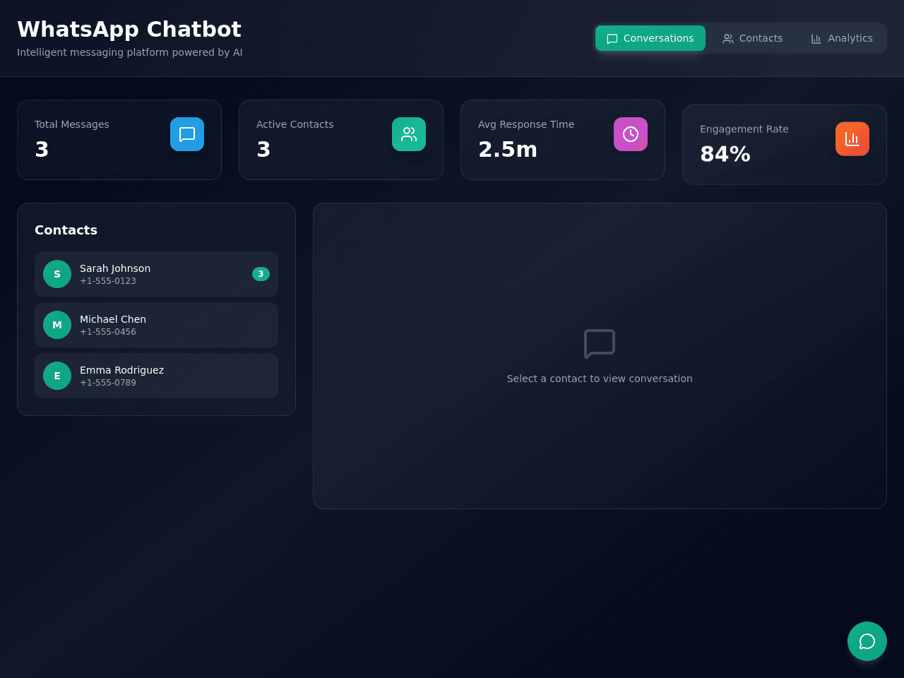 Chat Flow Dashboard