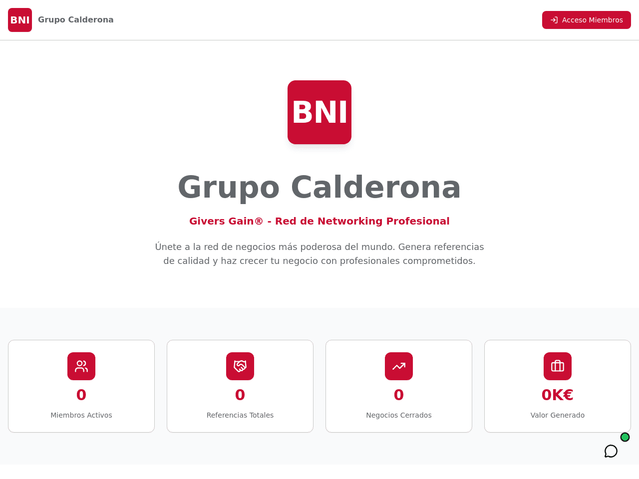 BNI Calderona