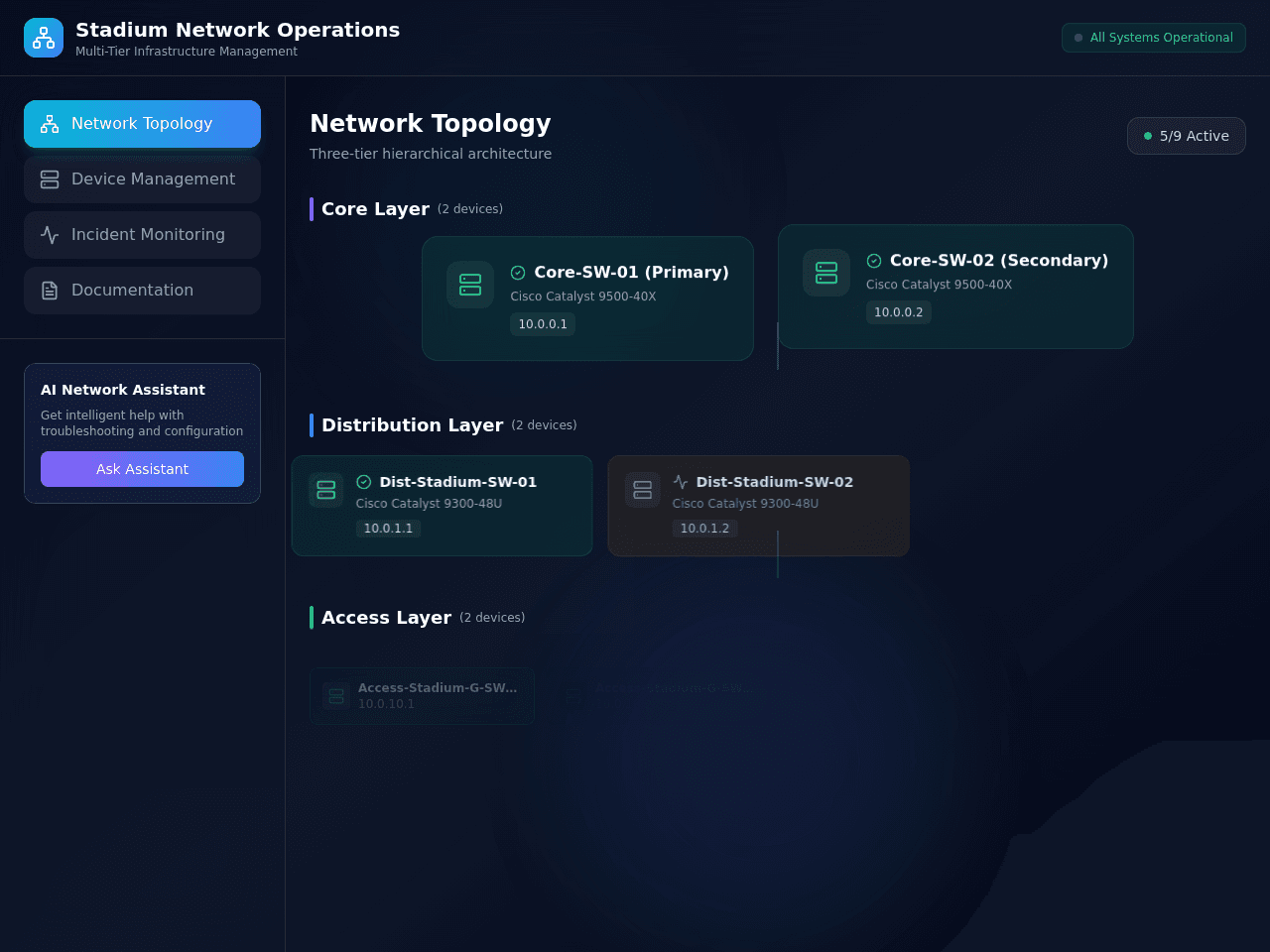 Network Design Studio