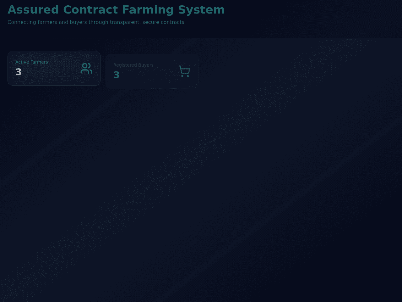 Contract Flow Manager