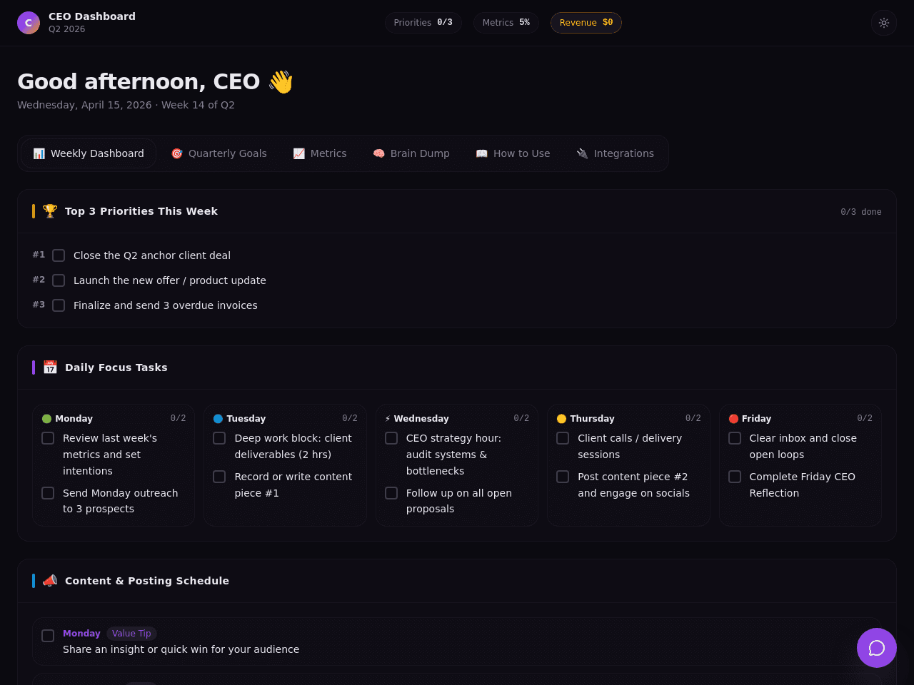 CEO Flow Dashboard