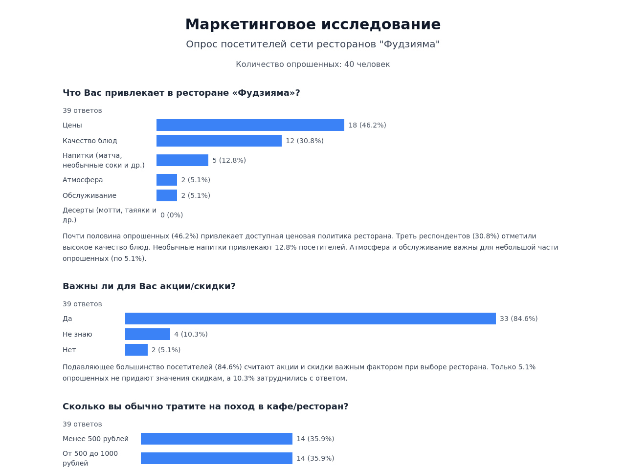 Survey Flow Dashboard