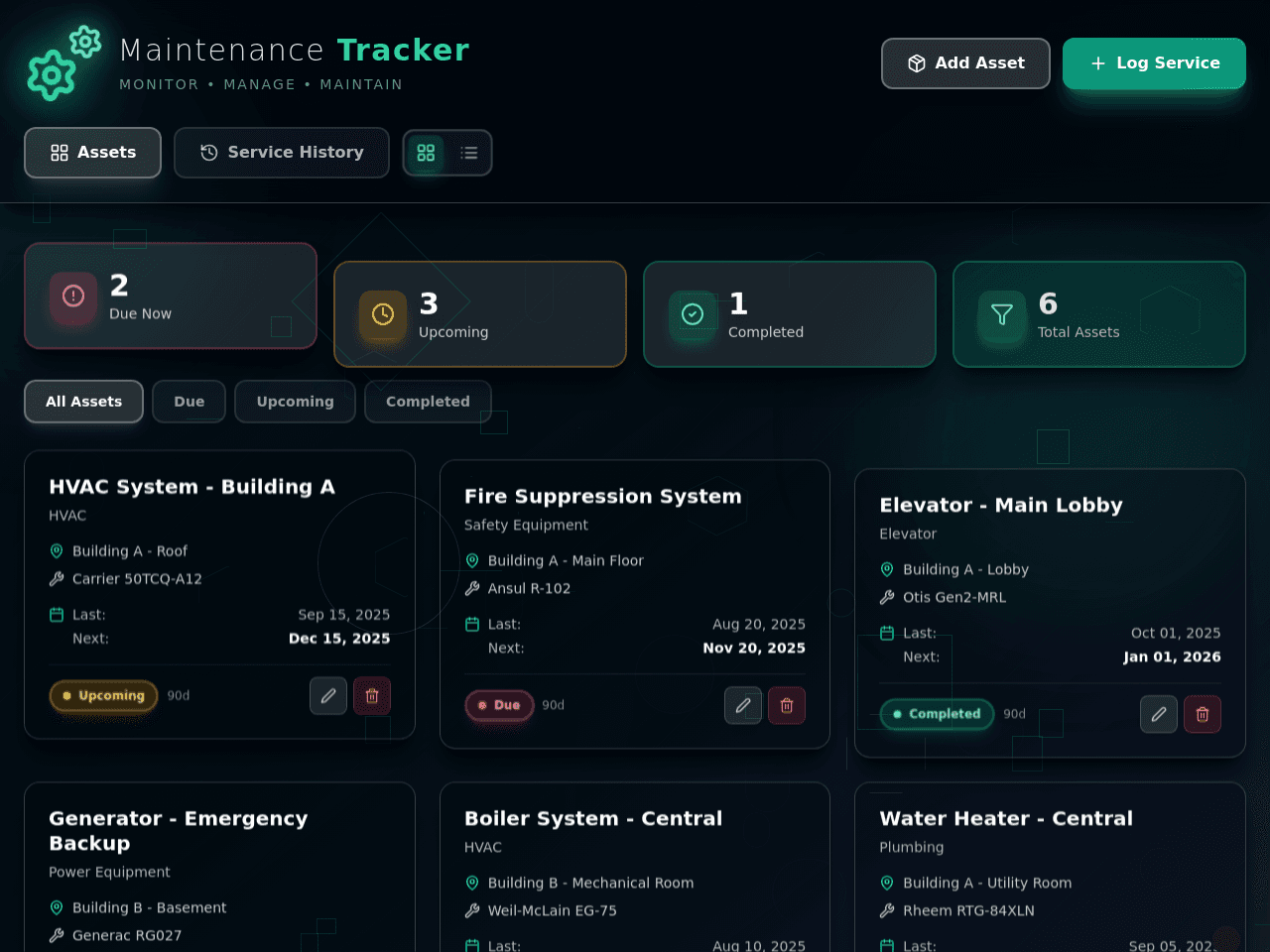 Maintenance Tracker Dashboard