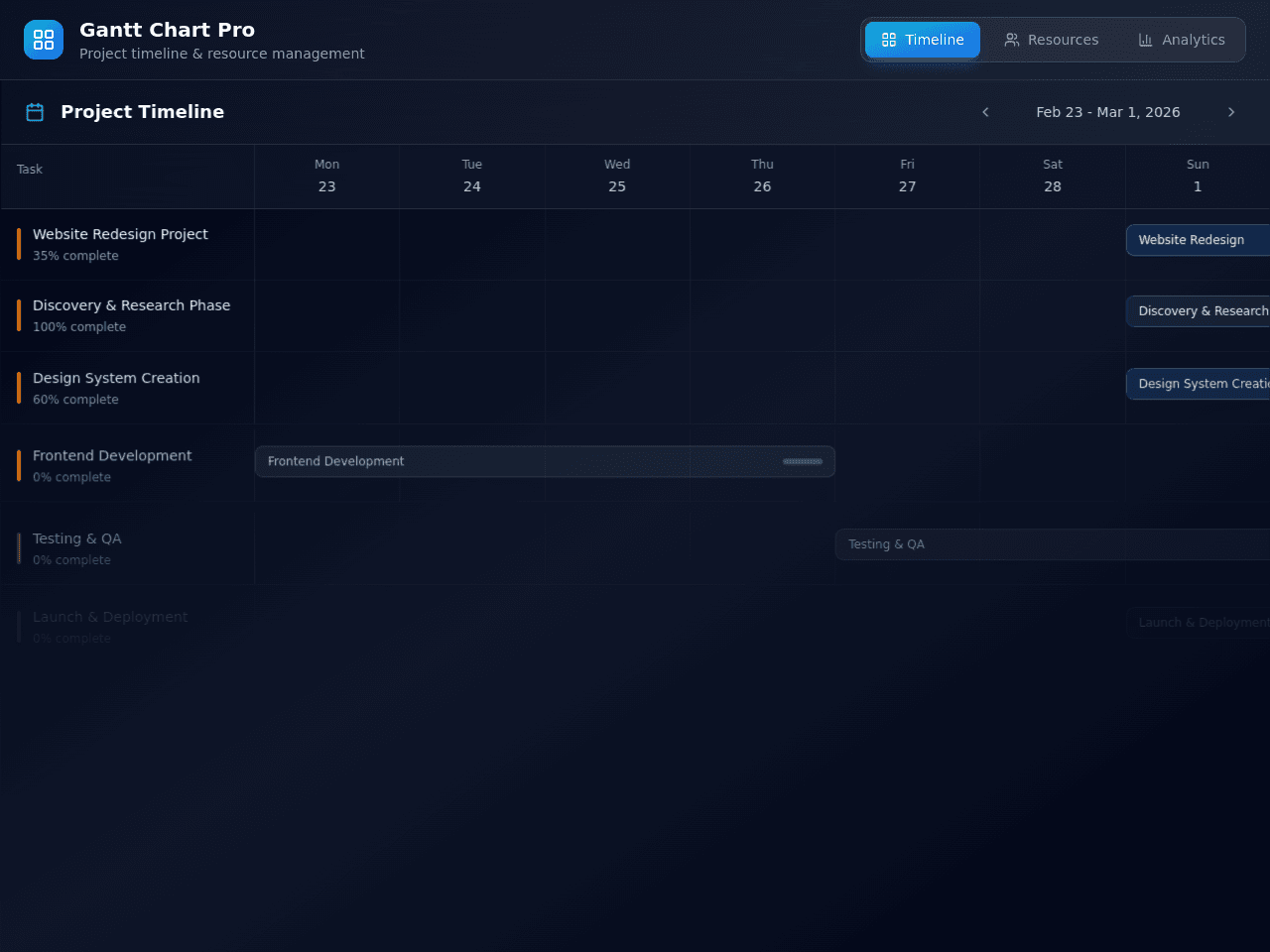Timeline Planner