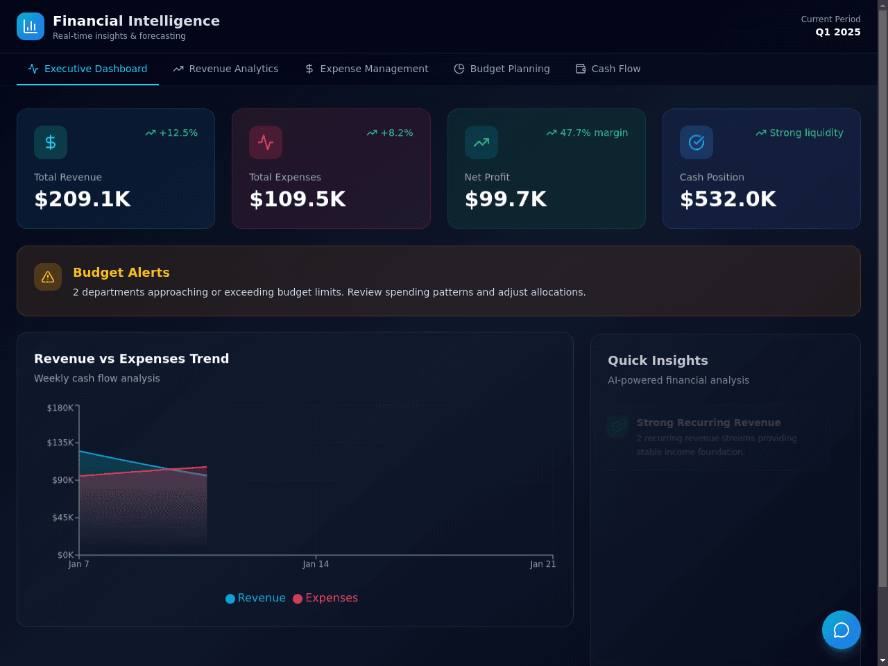 Finance Flow Dashboard