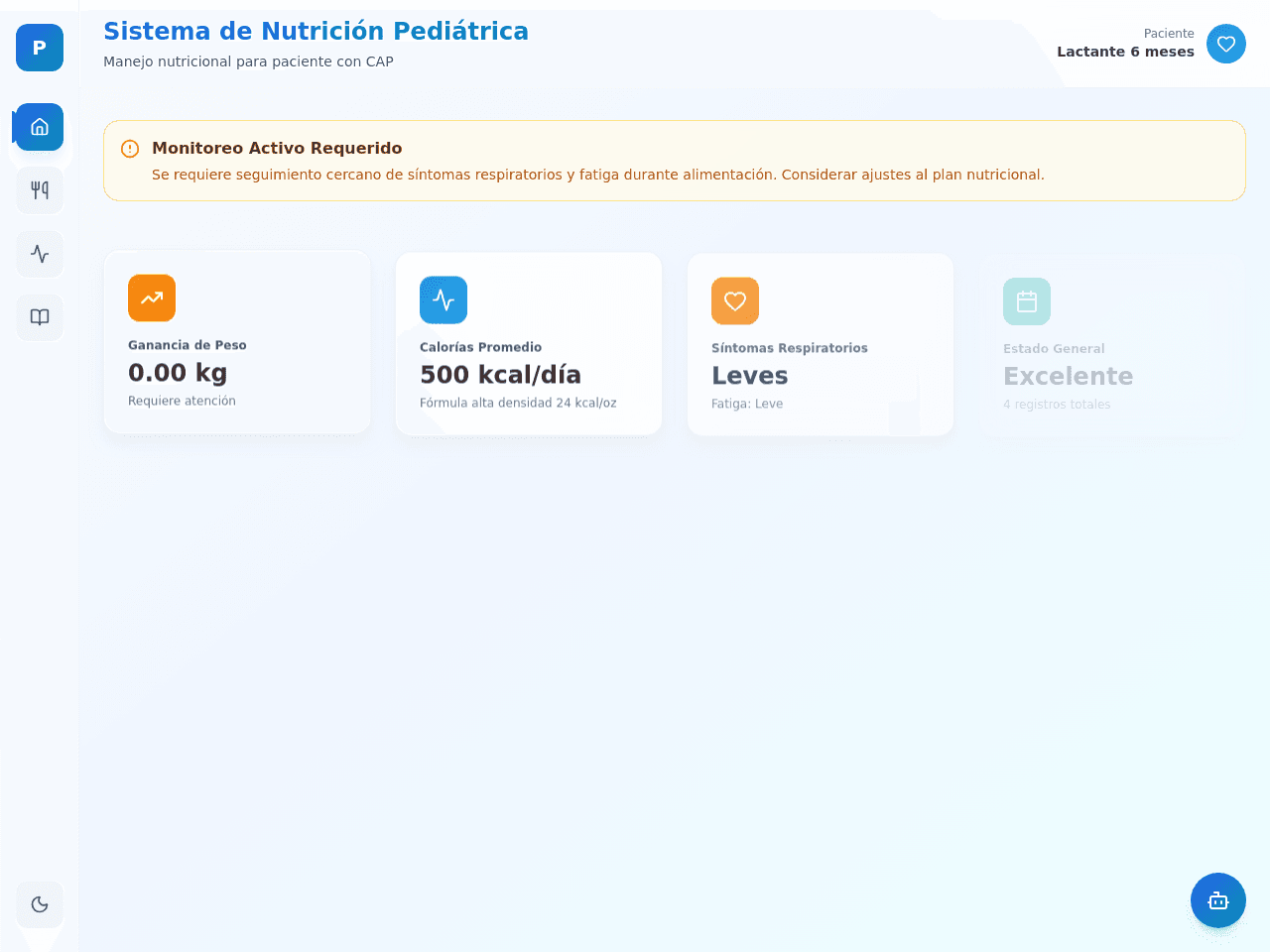 Nutritional Care Dashboard