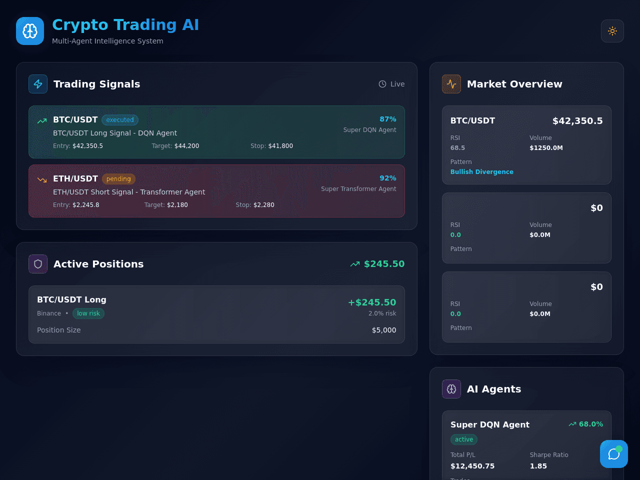 Crypto Trading Portal