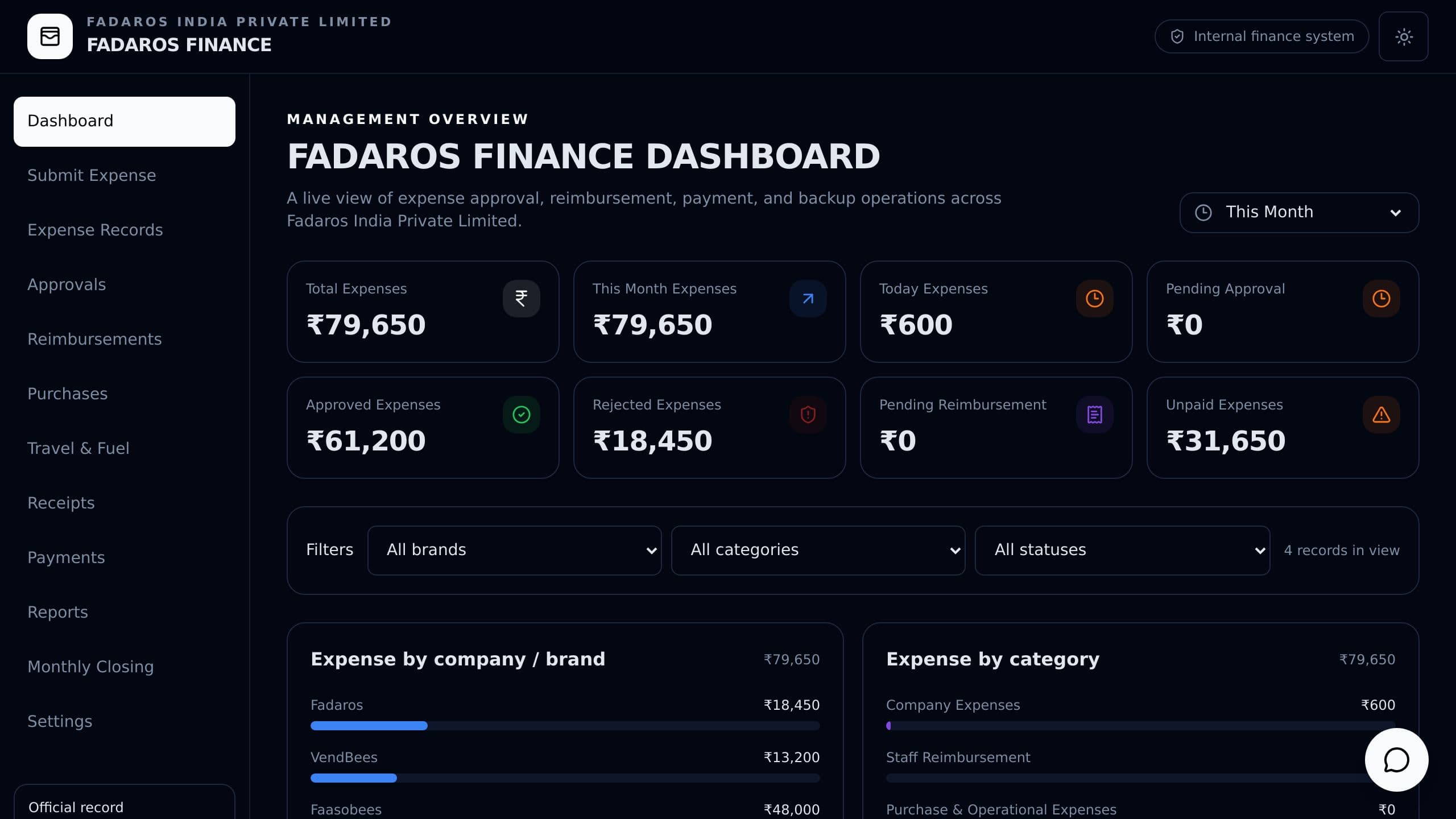 Fadaros Finance Studio