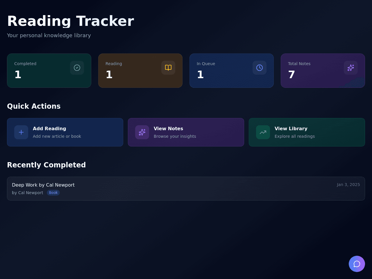 Reading Summary Dashboard