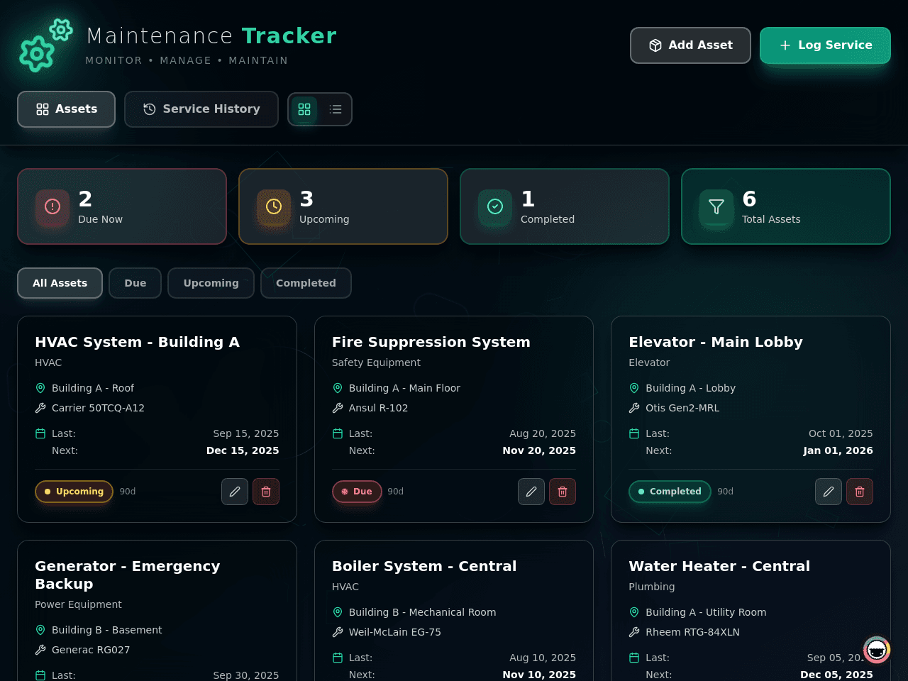 Maintenance Tracker Dashboard