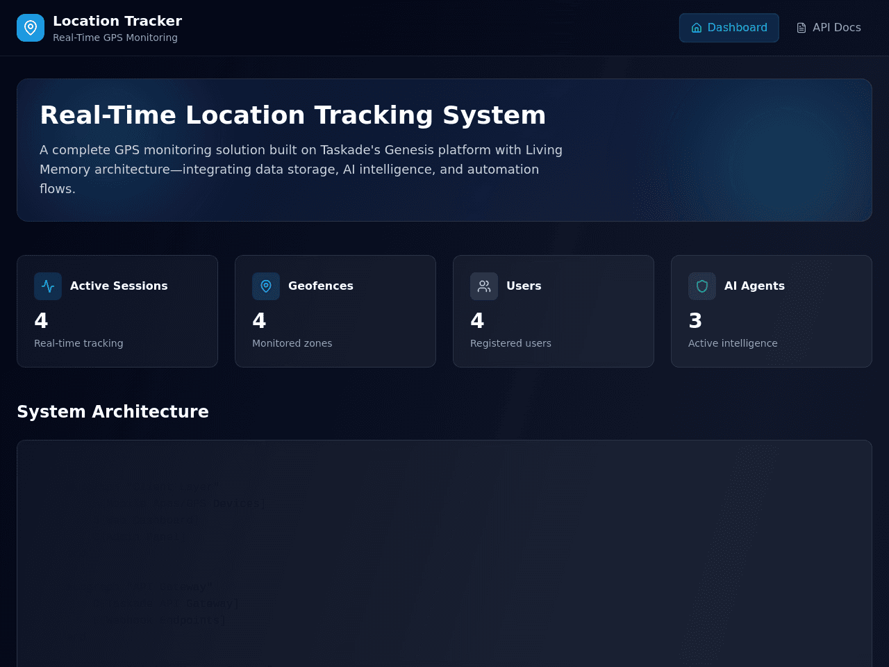 Location Tracker Studio