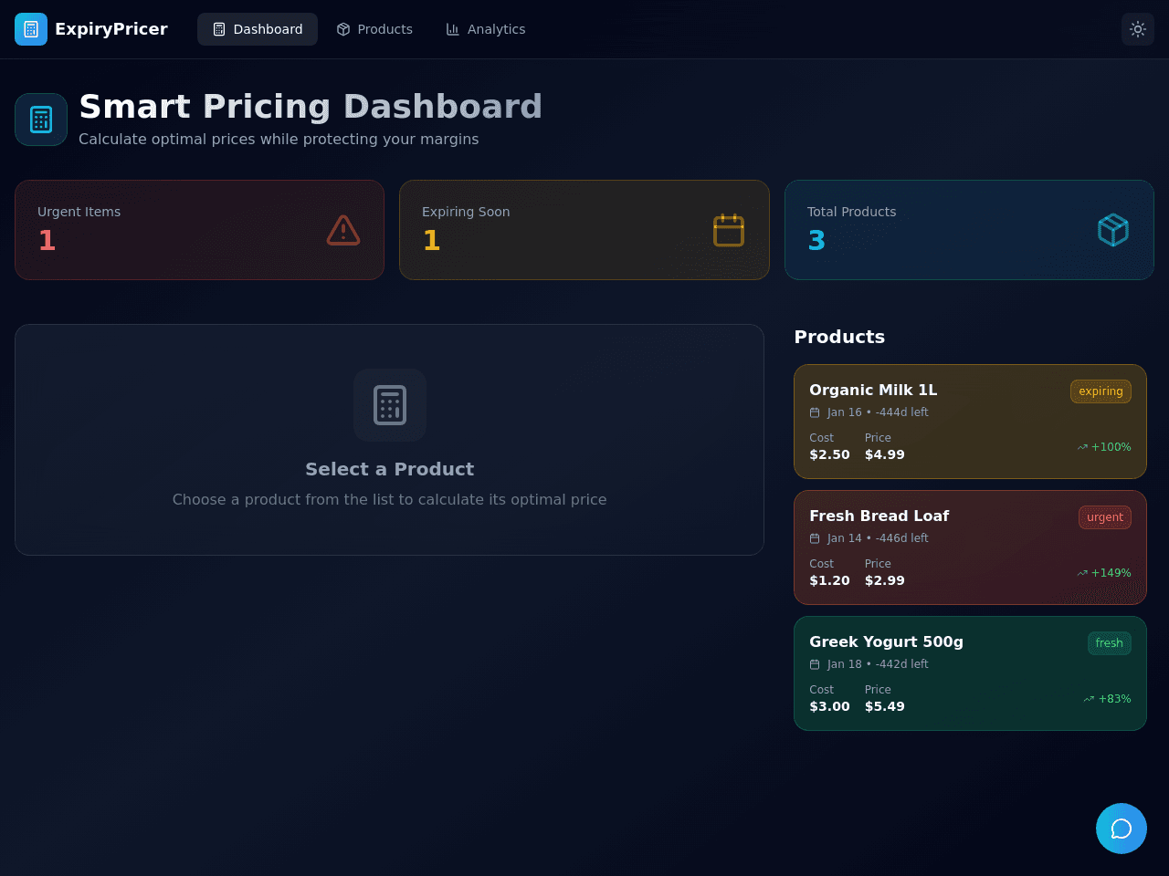 Expiry Price Planner