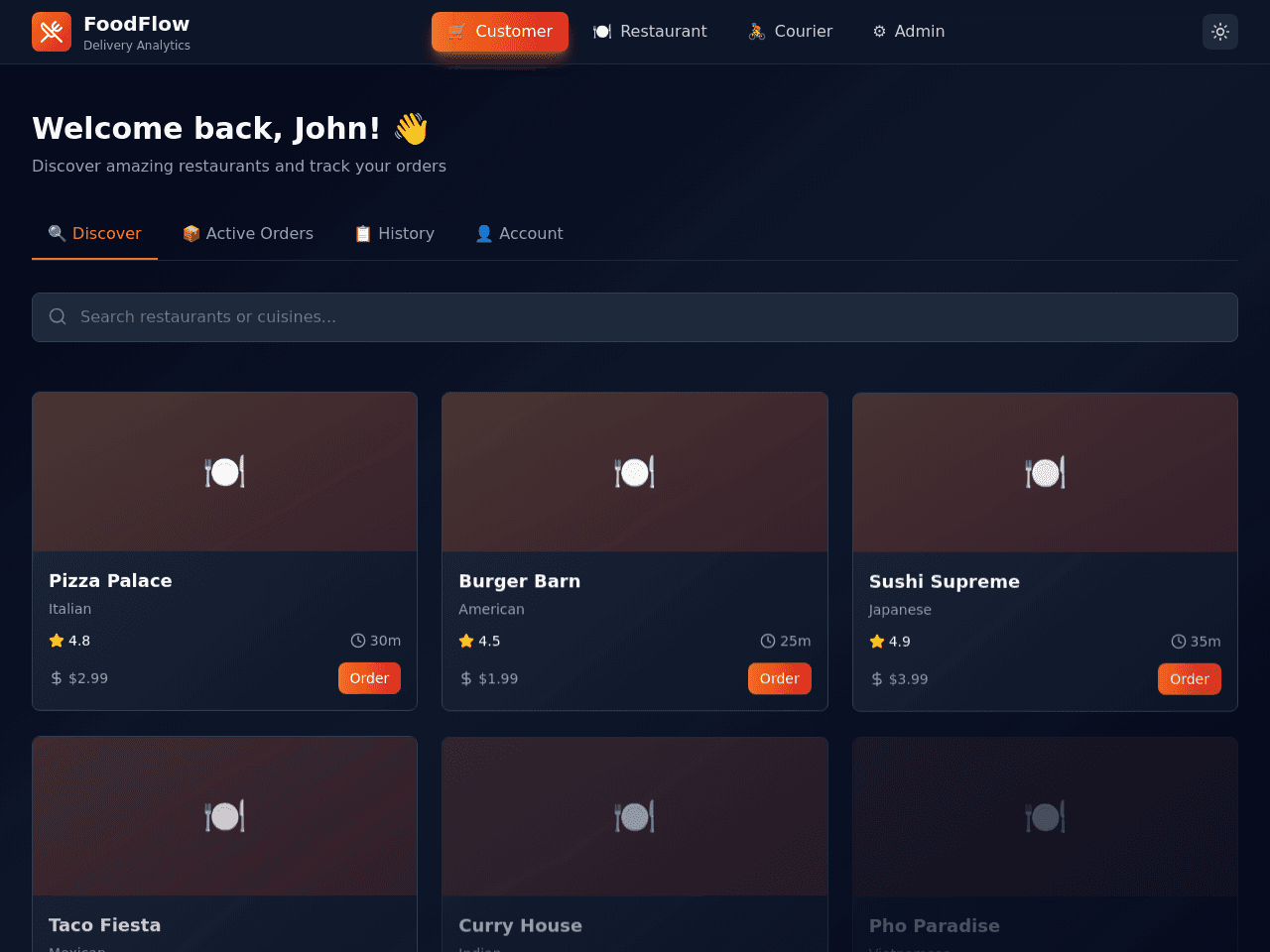 Delivery Insights Dashboard
