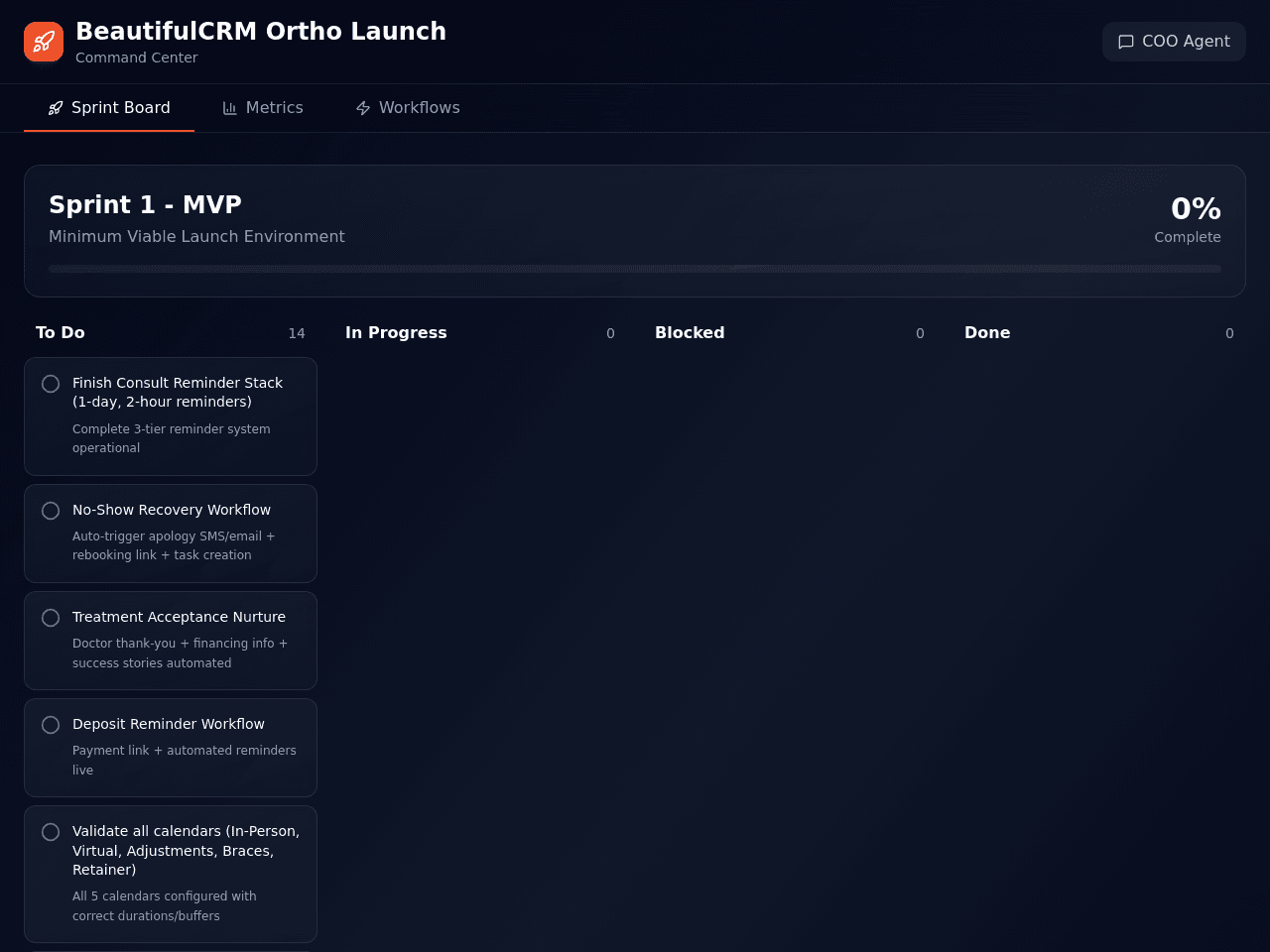 Ortho Launch Dashboard