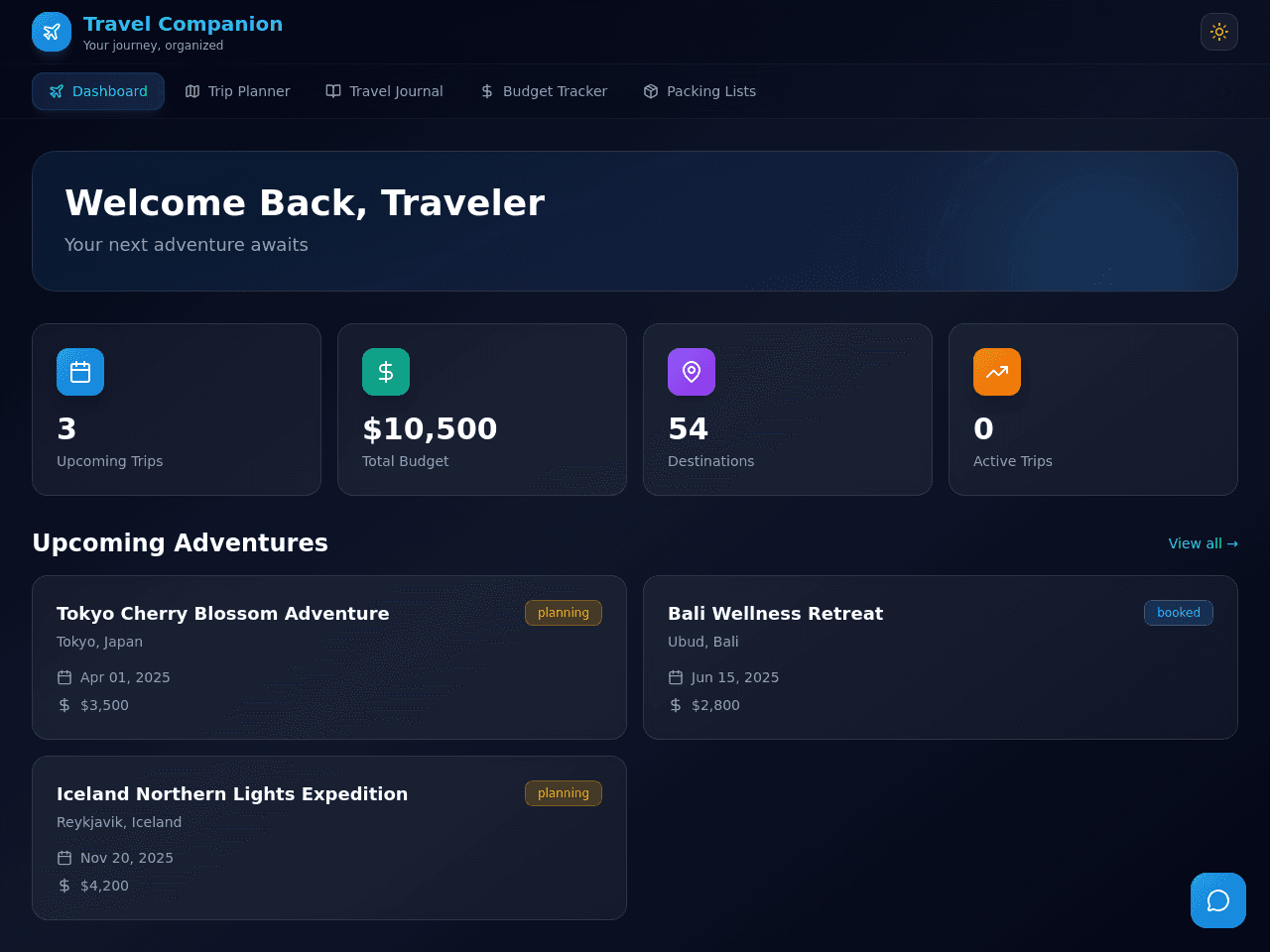 Travel Insight Dashboard