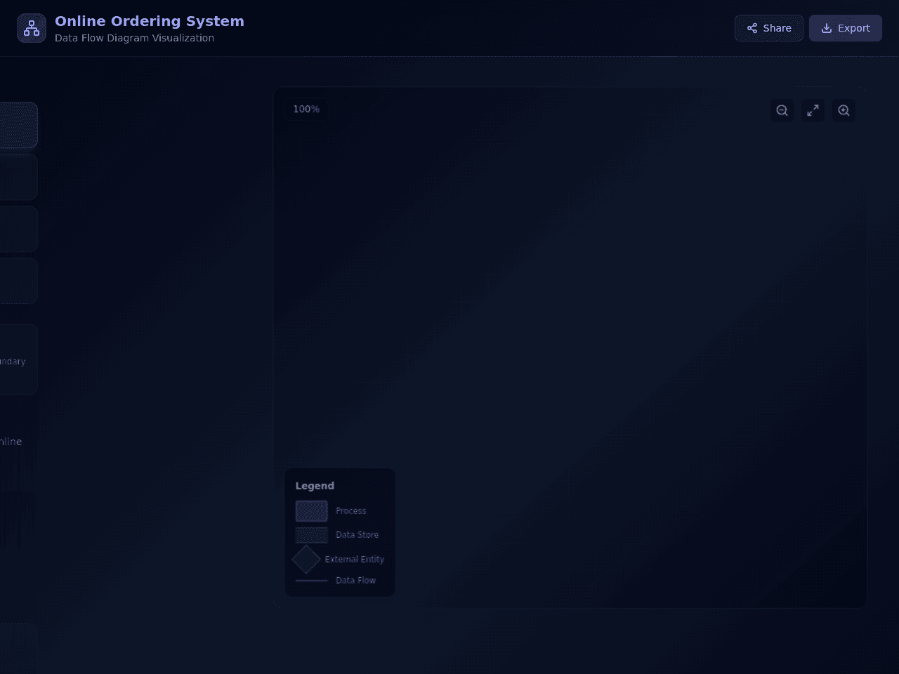 Data Flow Studio