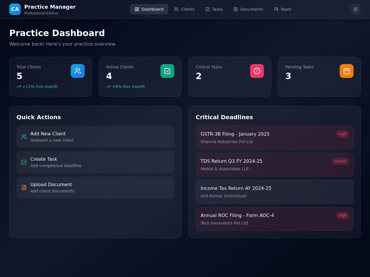 Task Insight Dashboard