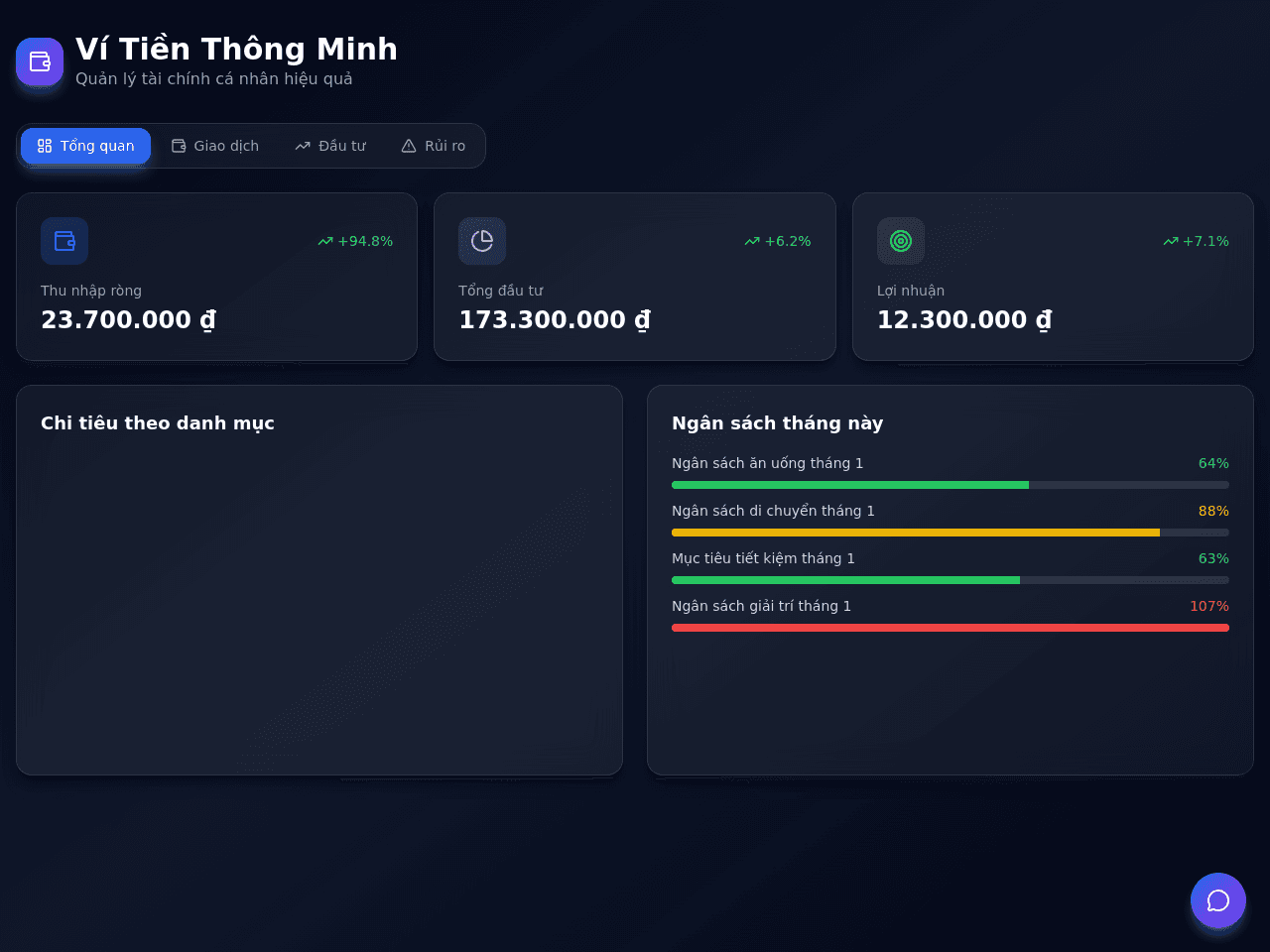 Vietnamese Portal