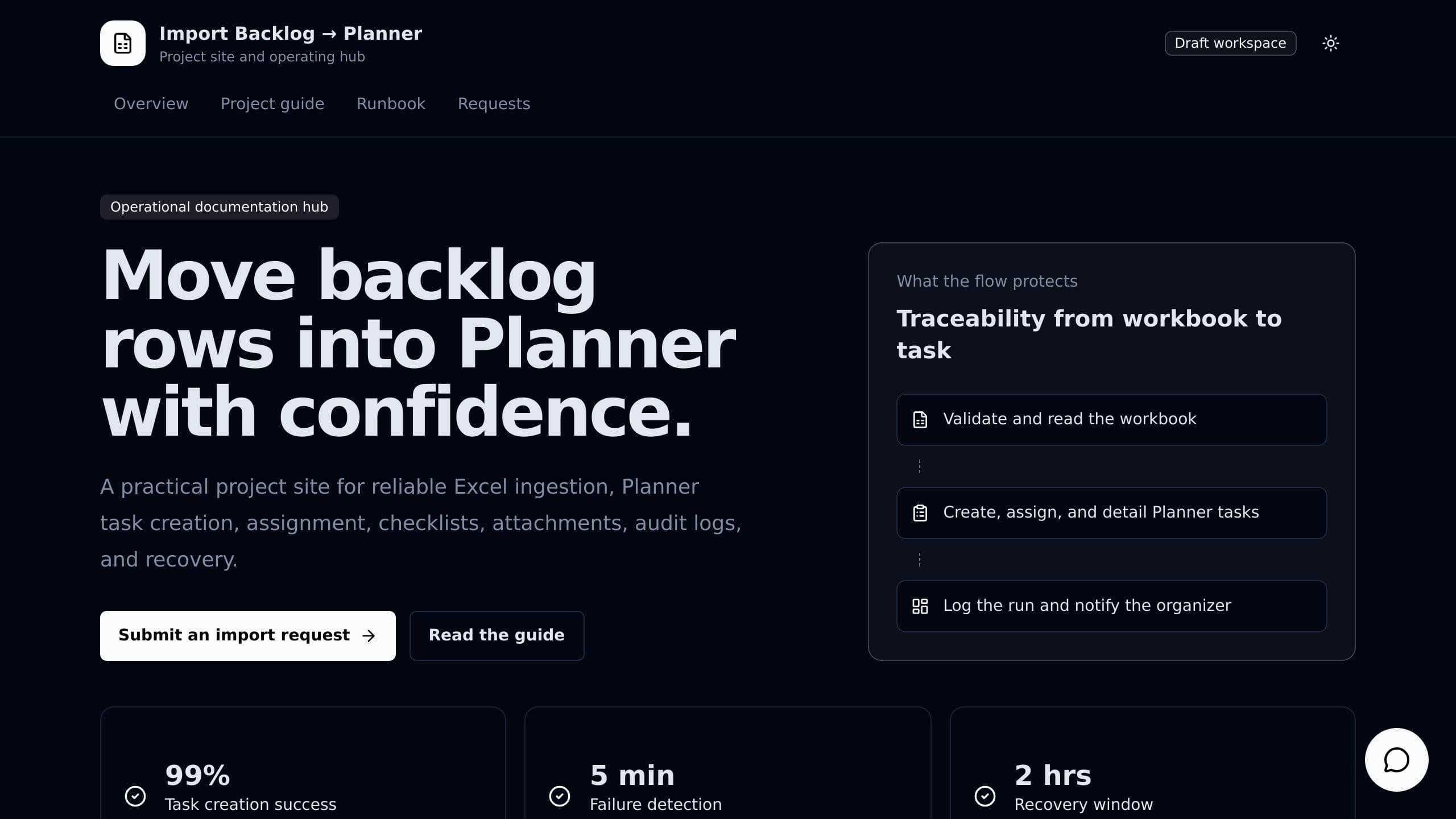 Notification Planner