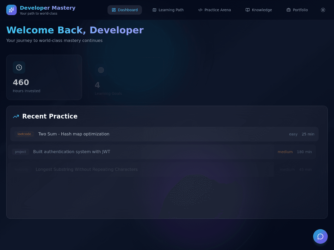Developer Mastery Planner