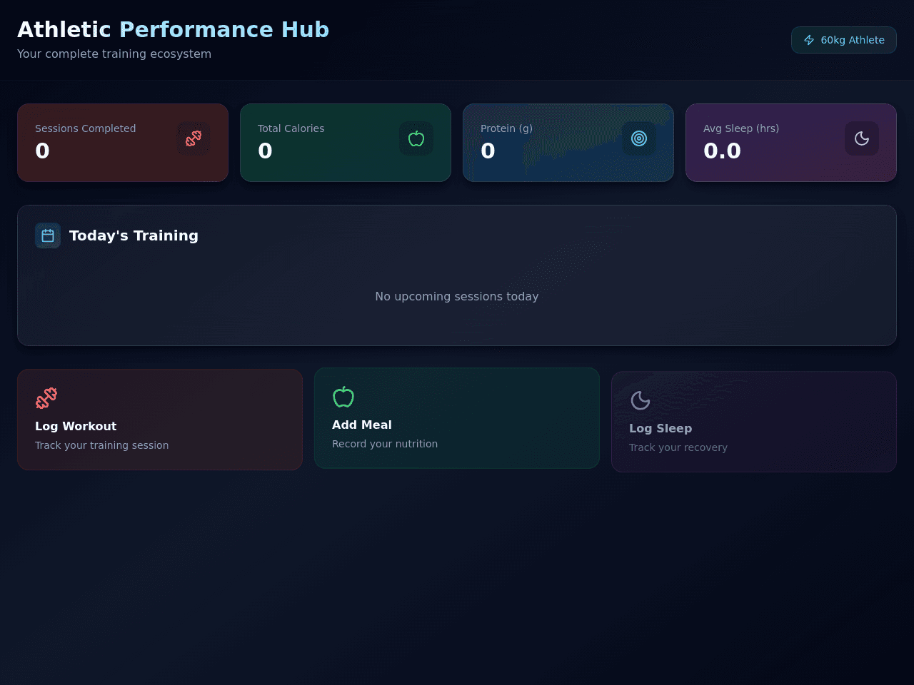Training Plan Portal