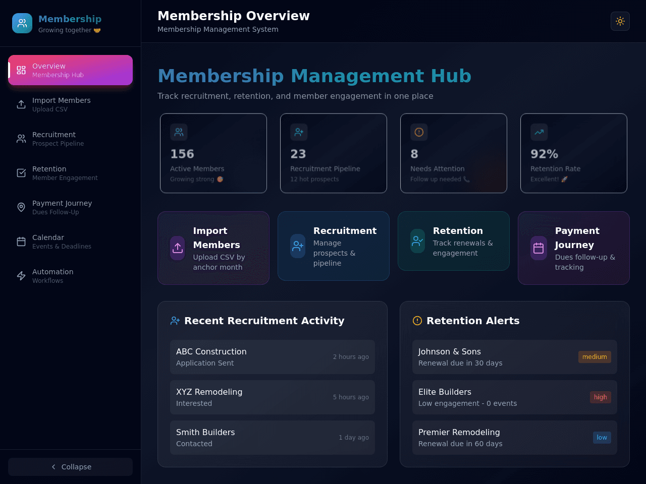 Command Center Dashboard