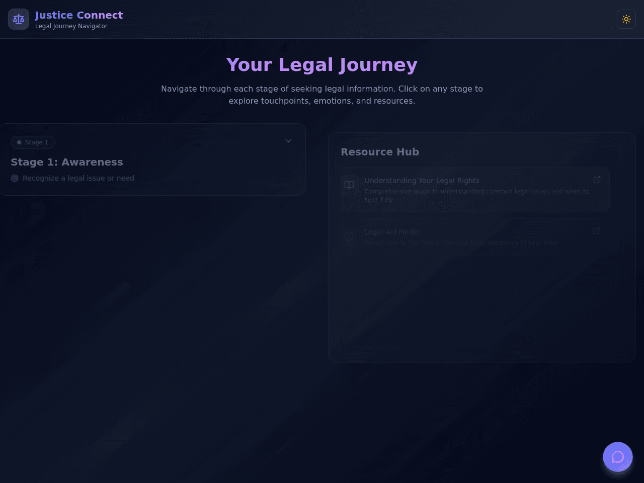 Legal Journey Map