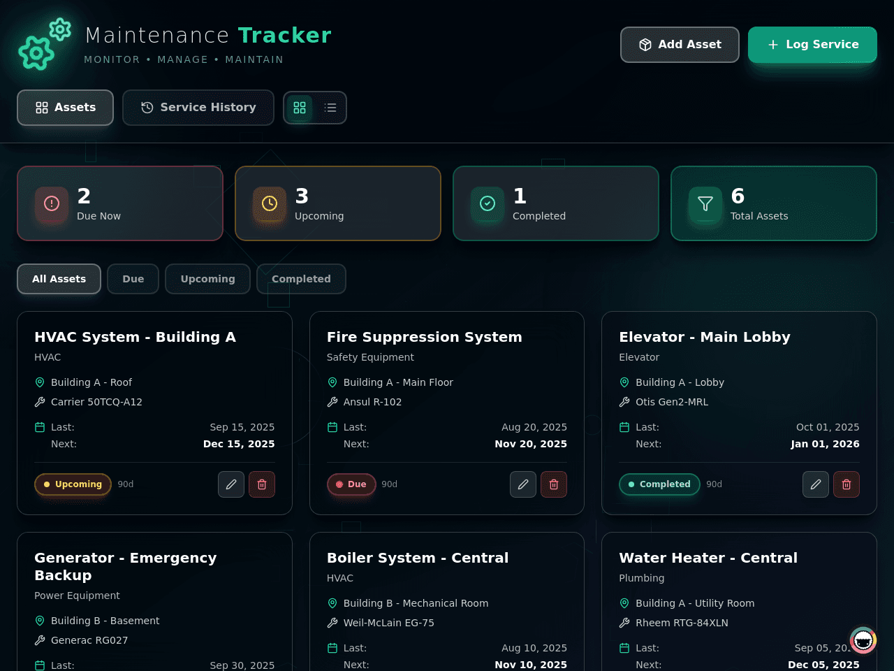 Maintenance Tracker Dashboard