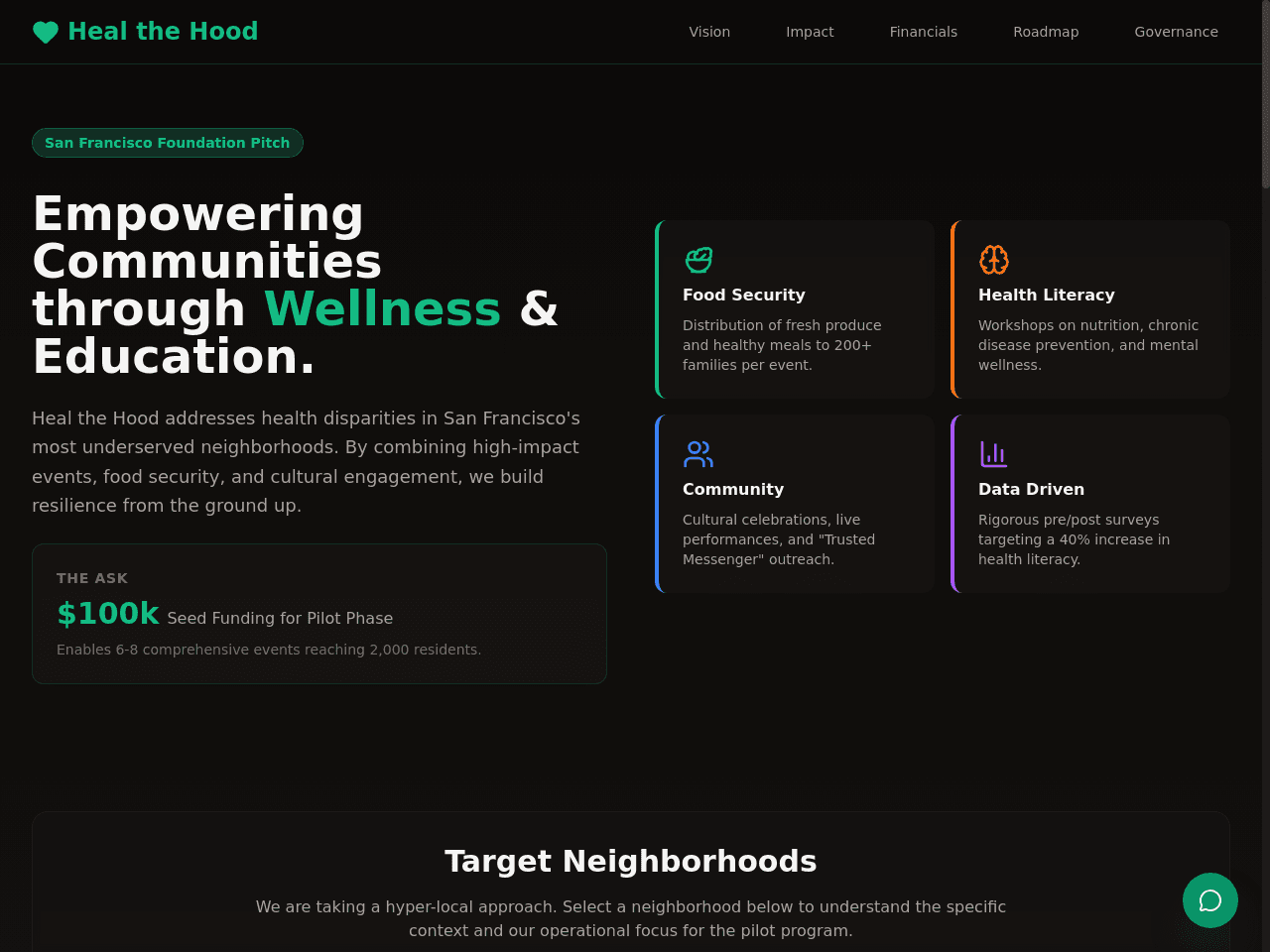 Heal the Hood