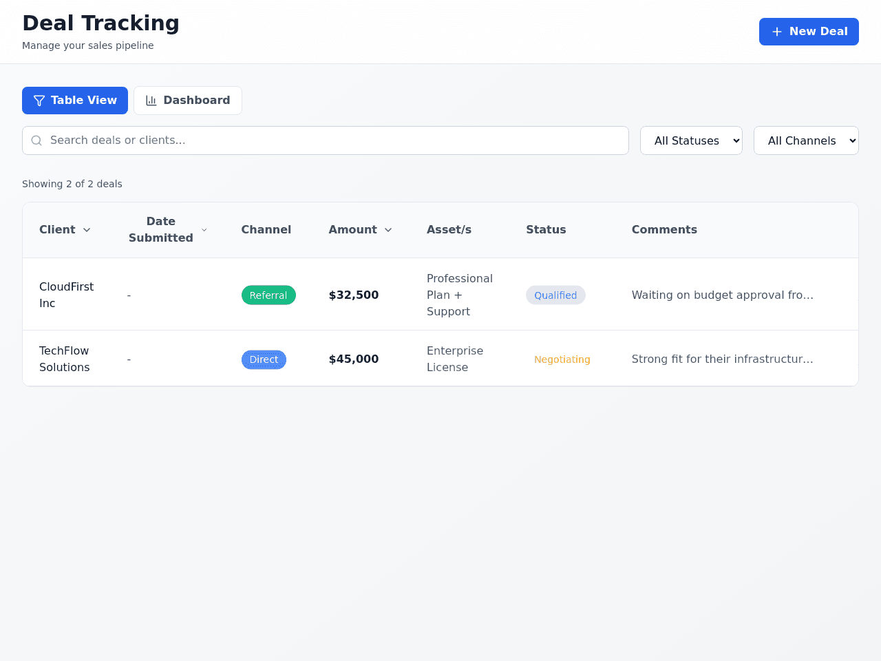 Deal Tracker Dashboard