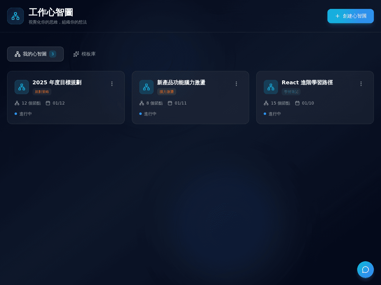 Task Mind Map
