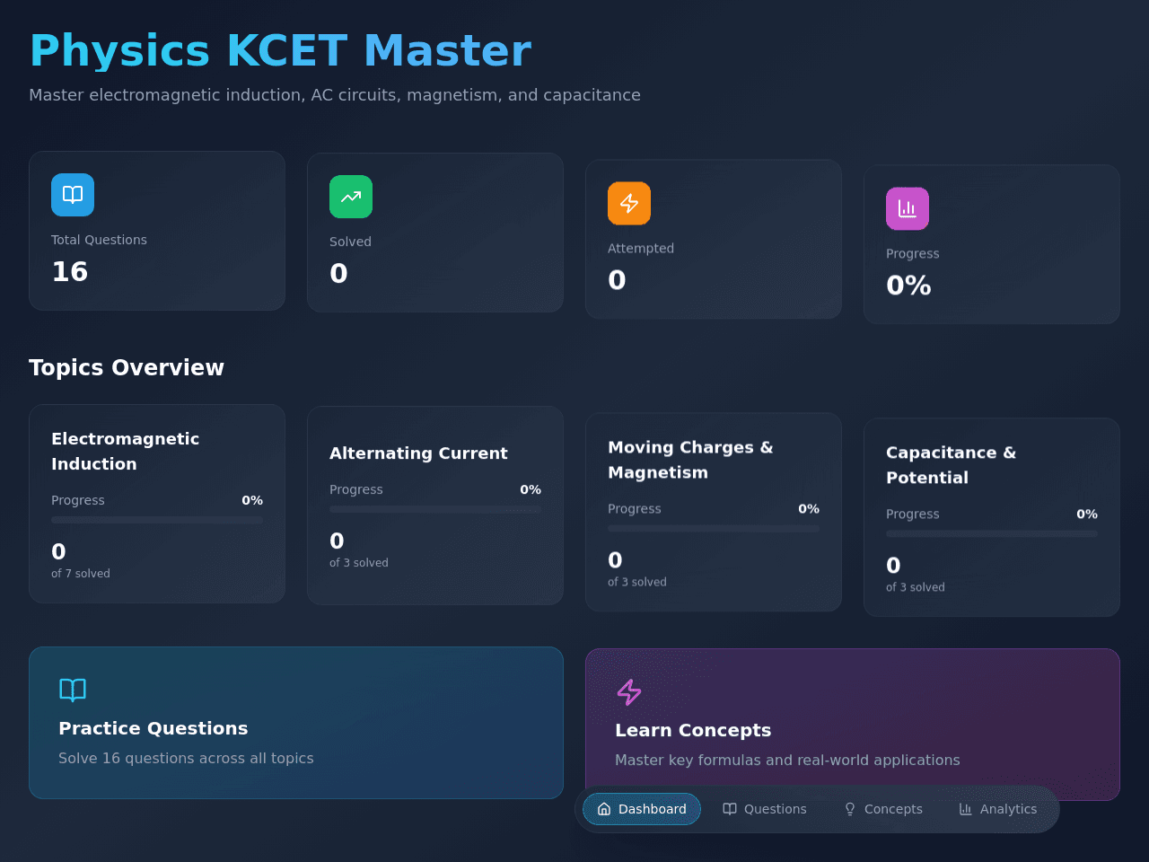 Physics Mastery Board