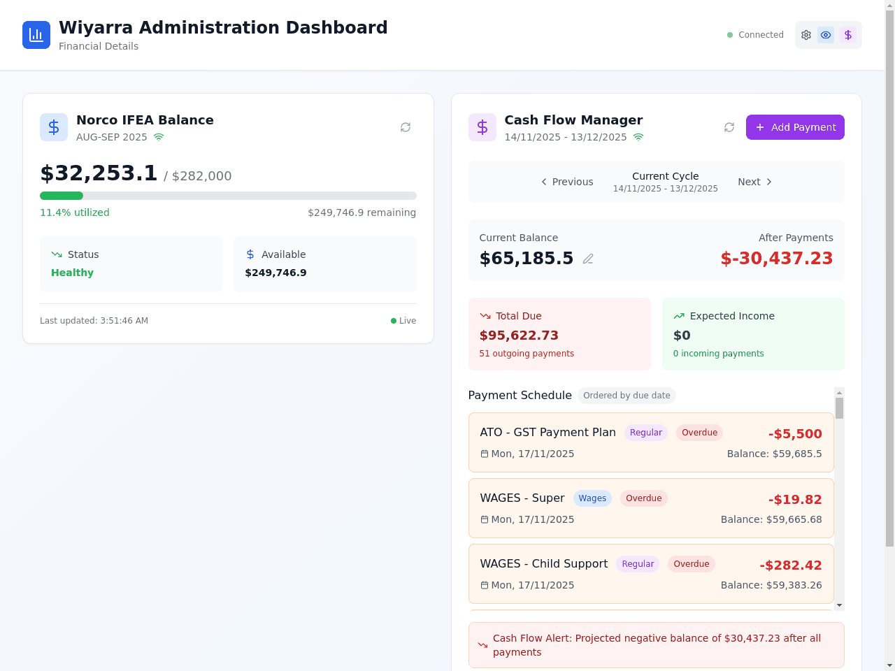 WIYARRA - Administration