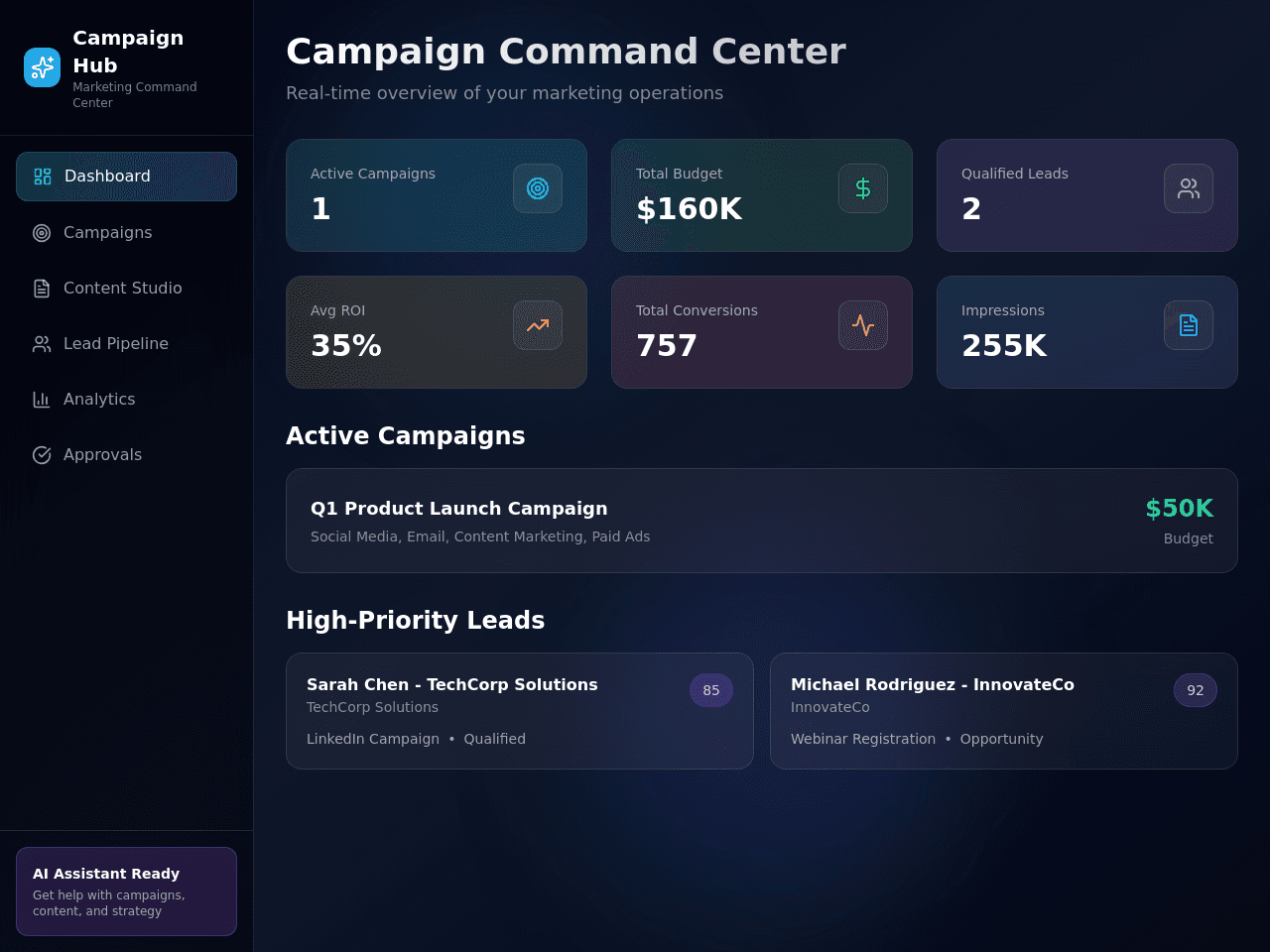 Campaign Flow Studio
