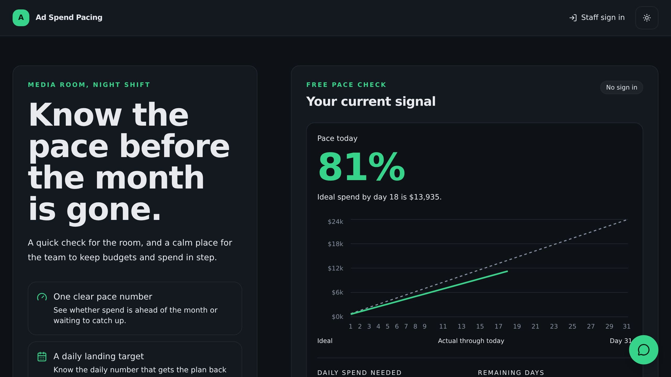 Ad Spend Pacing preview