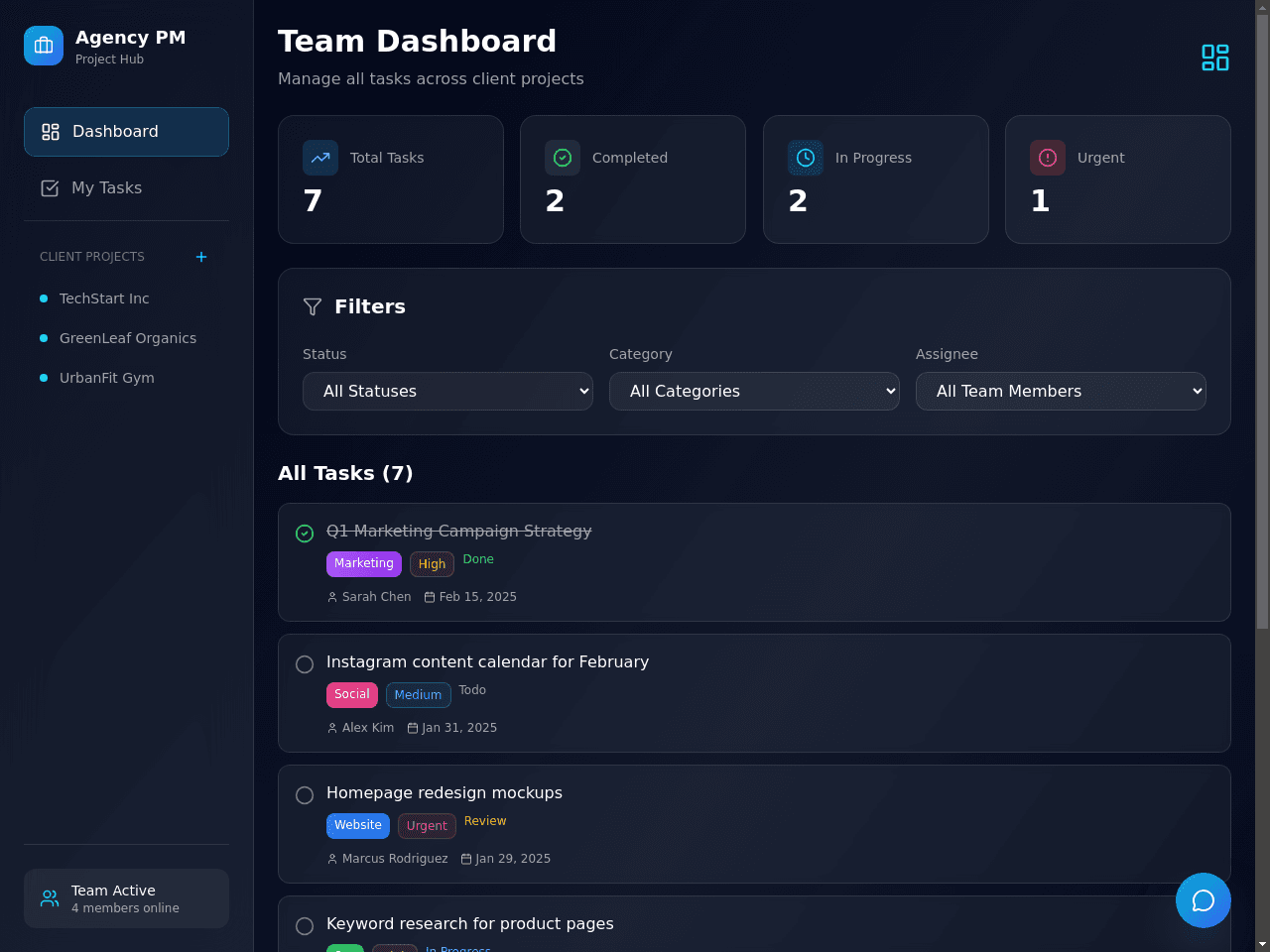 Project Harmony Dashboard
