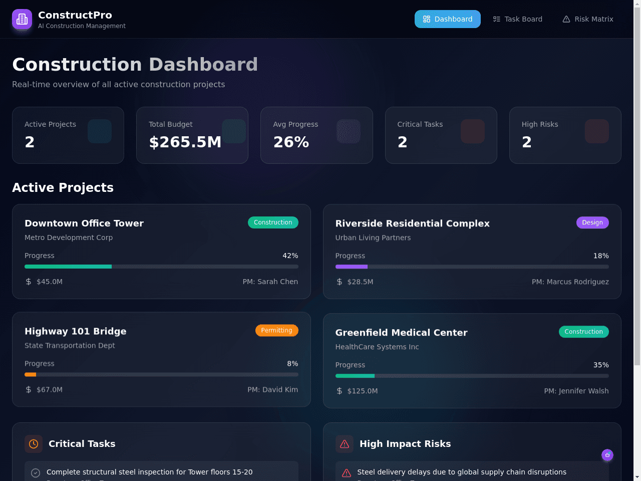 Project Blueprint Portal