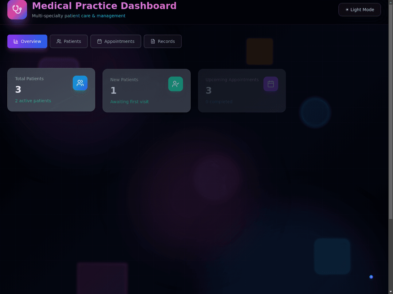 Hospital Dashboard