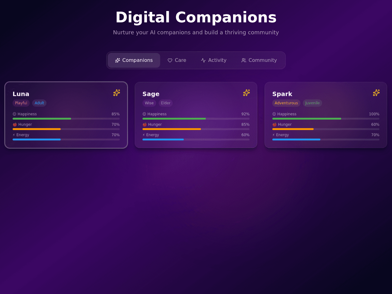 Companion Portal