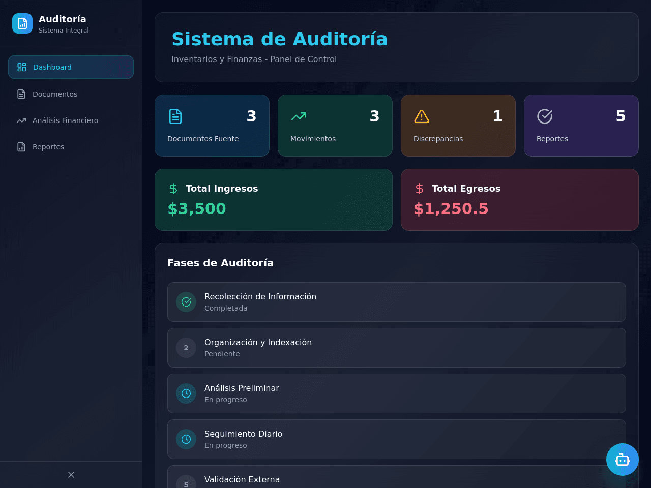 Audit Insight Portal