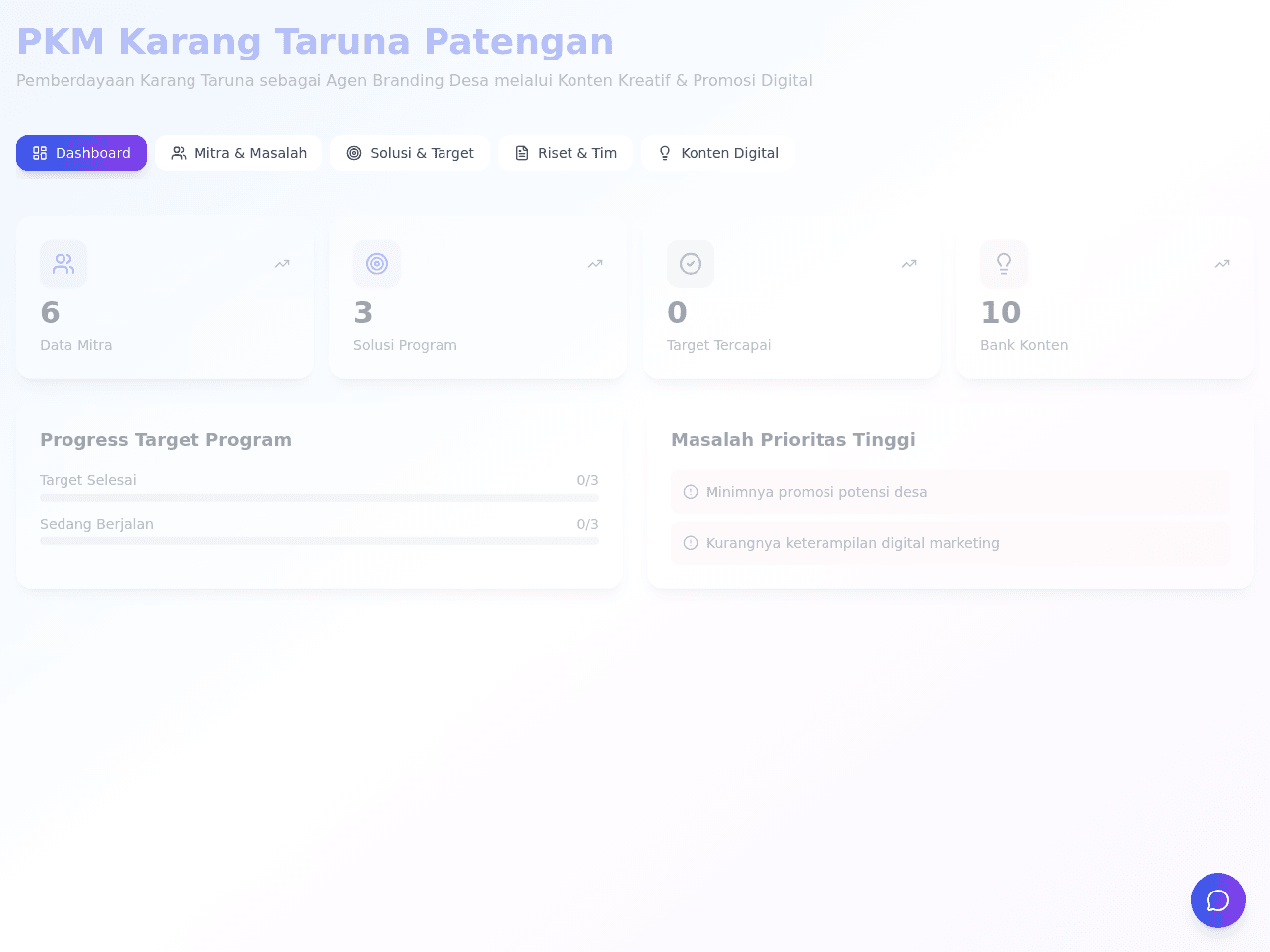 Community Impact Portal