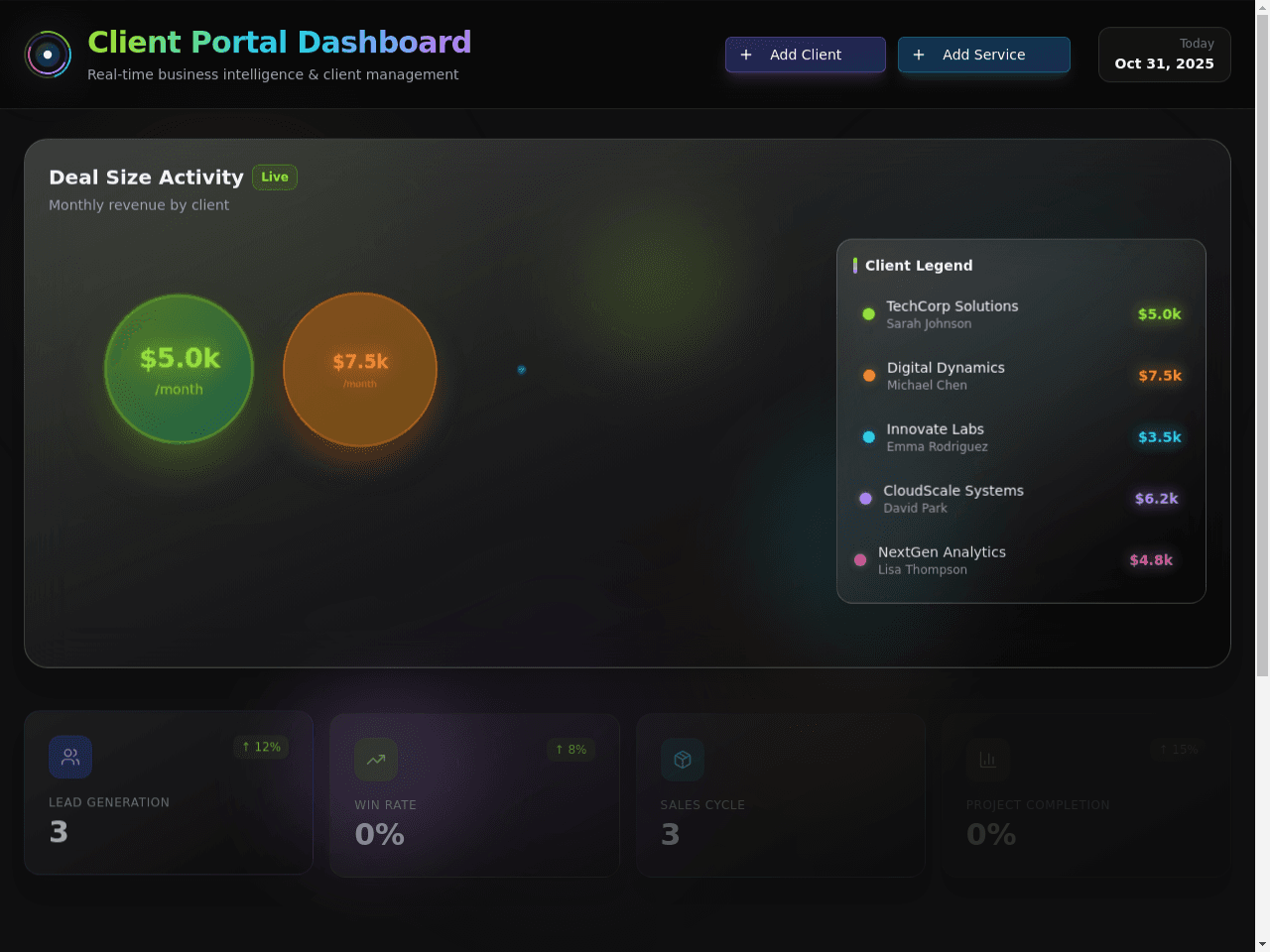 Client Portal Dashboard