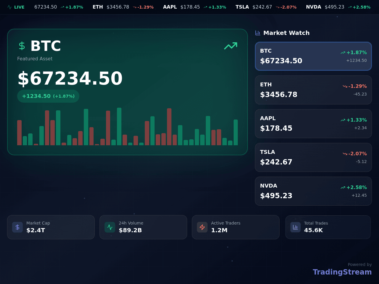 Trade Overlay Studio